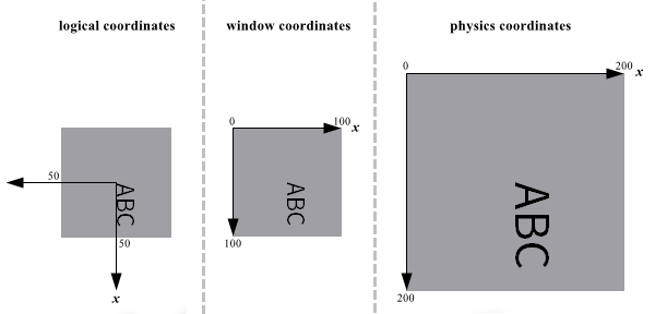 image-20230228013417275